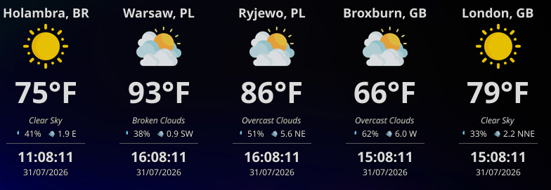 WeatherWidget floating desktop window displaying weather forecasts in Fahrenheit